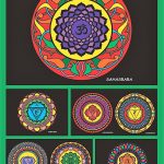 Chakra - Scatola